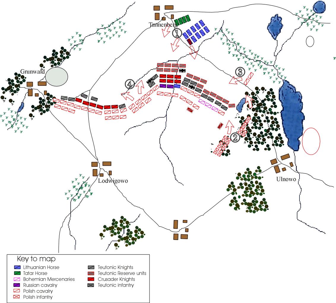 battle of tannenberg summary